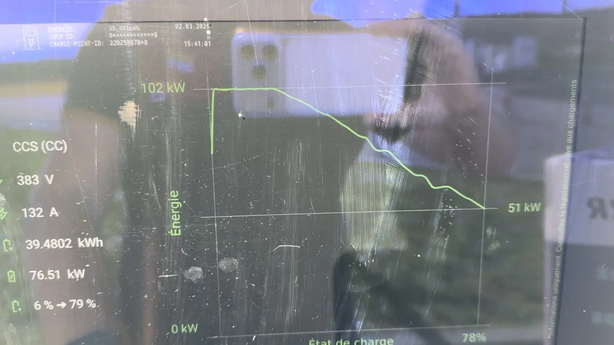 Essai Nissan Micra &eacute;lectrique&nbsp;: gal&egrave;re ou pas pour partir en vacances&nbsp;? (road-trip vid&eacute;o)