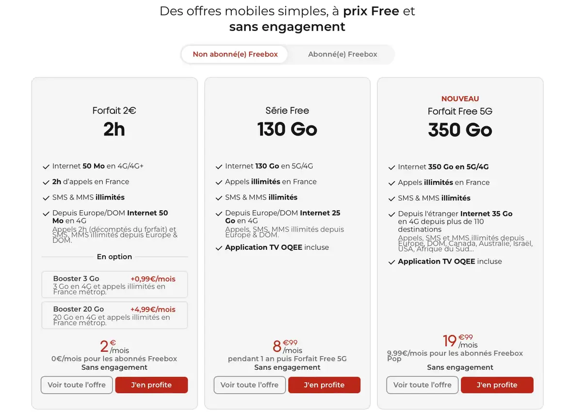 Free booste son petit forfait à 8,99 euros (avec 20 Go de data en plus)