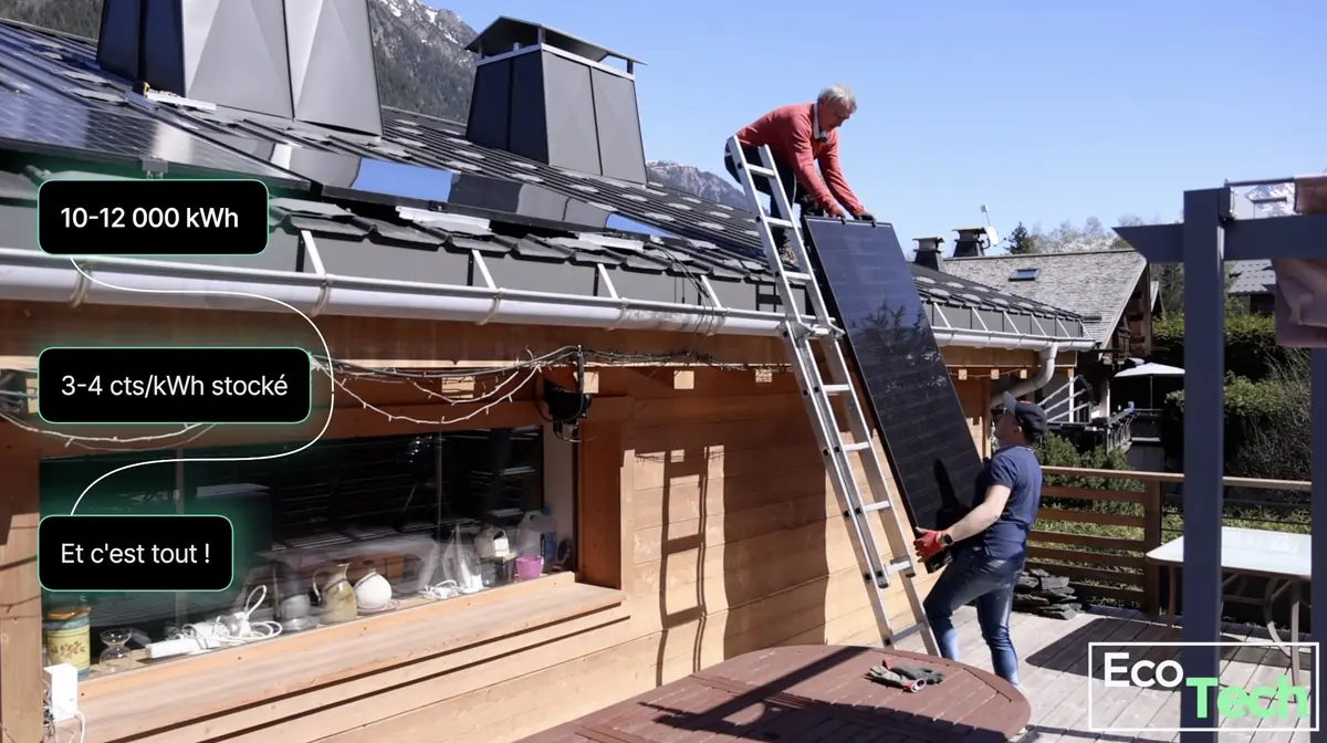 Test Zendure SolarFlow 800 Plus&nbsp;: la batterie solaire &agrave; 450&euro; pour 2 kWh, id&eacute;ale pour d&eacute;buter&nbsp;?