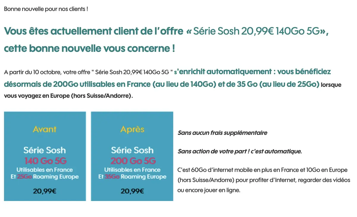 Sosh fait un petit cadeau à ses abonnés 5G (tant pis pour les autres)