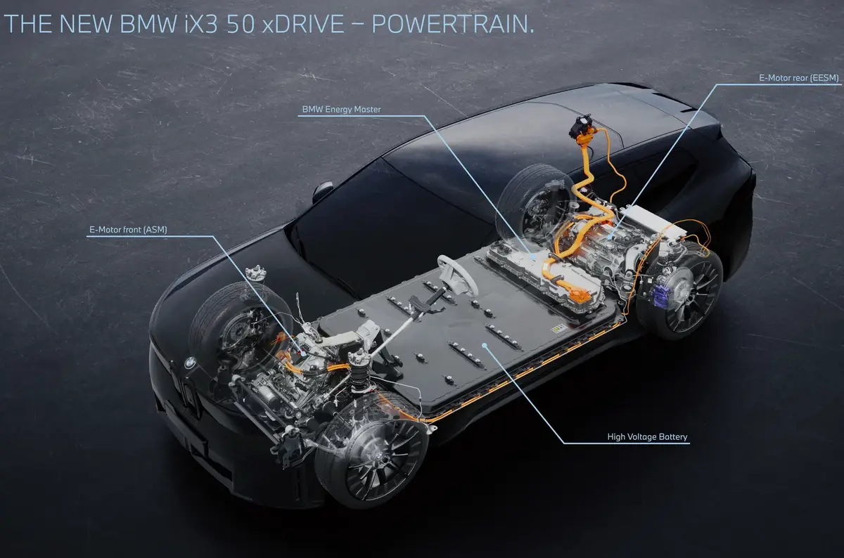 BMW i1&nbsp;: la BMW &eacute;lectrique la moins ch&egrave;re est pr&eacute;vue pour 2028