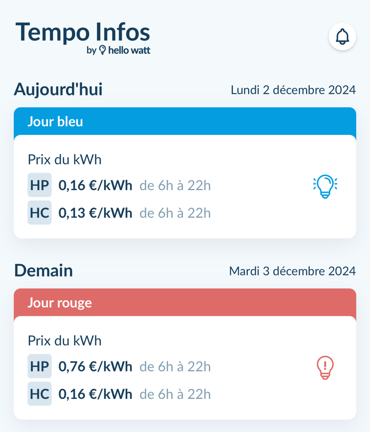 Premier jour TEMPO ROUGE demain chez EDF : comment consommer moins ? Solaire, EcoJoko, batteries ?