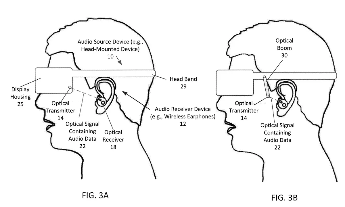 Brevet : une liaison audio optique entre le casque AR/VR d'Apple et les AirPods ?