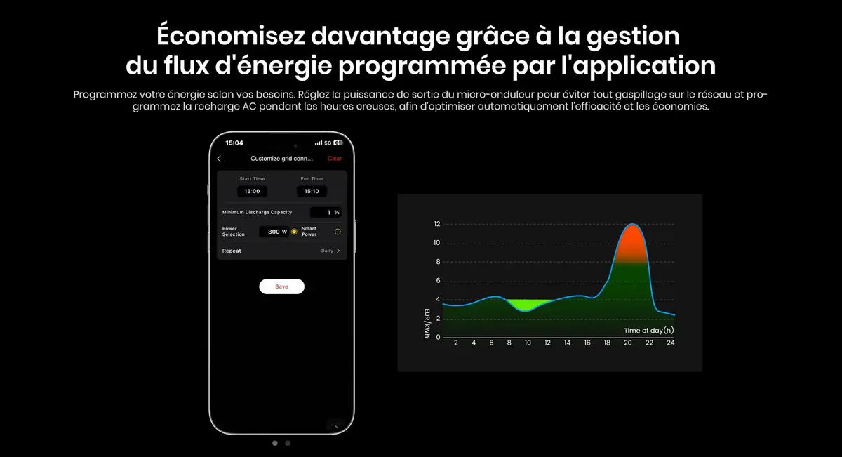 Batterie solaire : 5kWh et 7500W pour la FOSSiBOT F7200 !