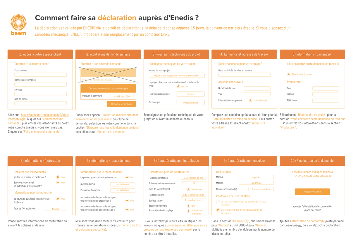 Test et installation des panneaux solaires Beem On 920W : ( + code promo )