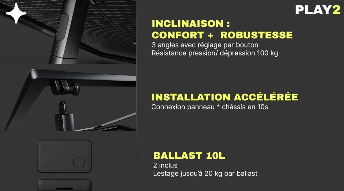 Sunology Play 2 : le kit de panneaux solaires plug&play qui se connecte au Linky ! + Code Promo