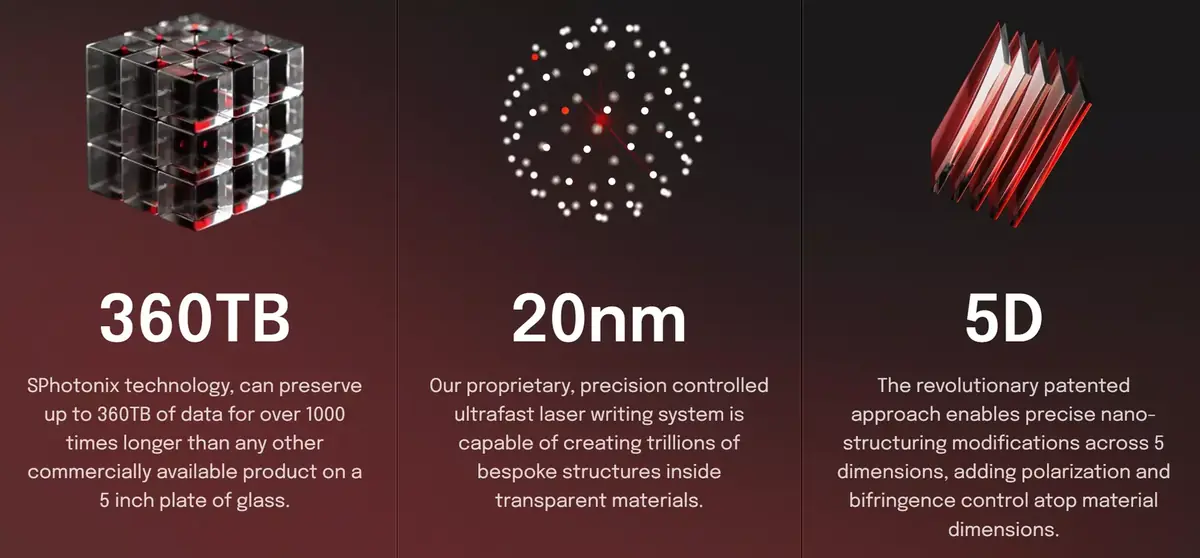 Ce cristal peut stocker vos donn&eacute;es pendant 13,8 milliards d'ann&eacute;es