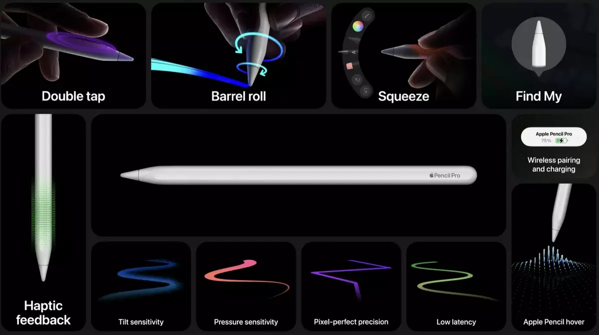 Voici les iPad Pro 2024 : puce M4 taillée pour l'IA, écran OLED, toutes les infos !