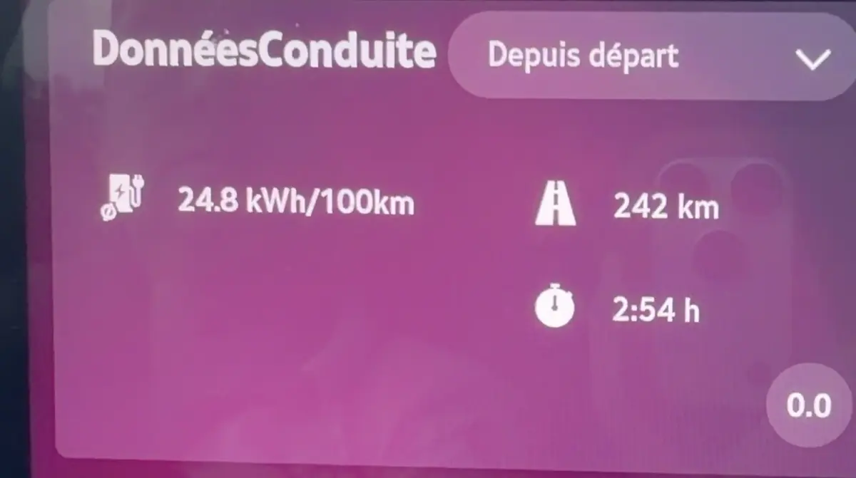 Essai Skoda Elroq RS sur 2000 km&nbsp;: autonomie, vacances et off-road&nbsp;!
