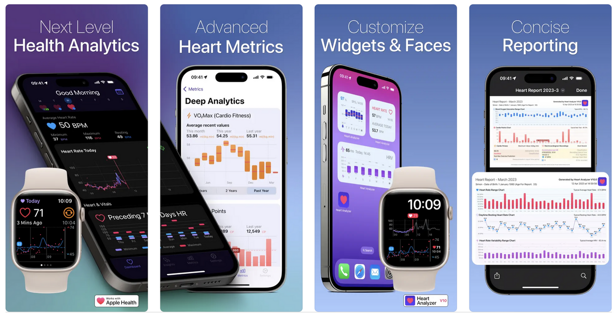 Apple watch heart discount analyzer