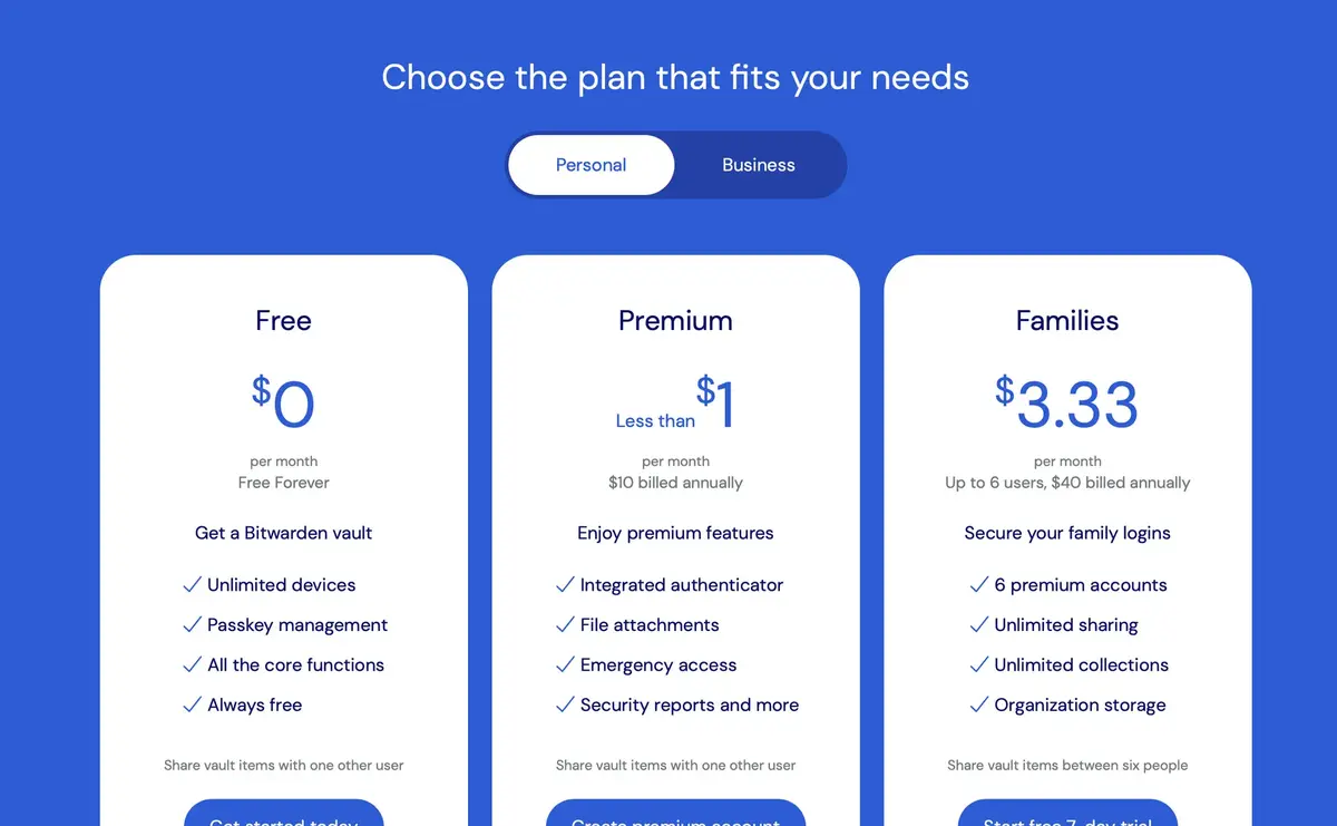 Bitwarden va-t-il devenir payant ?