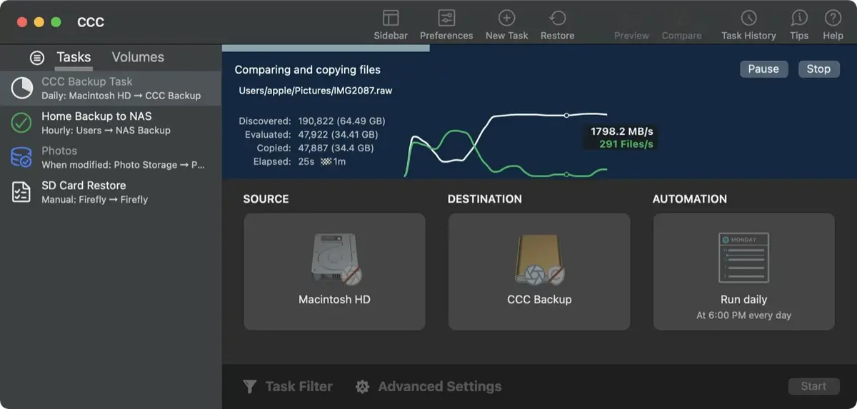 Clonage/Sauvegarde sur Mac : grosse MAJ pour Carbon Copy Cloner (6.1)