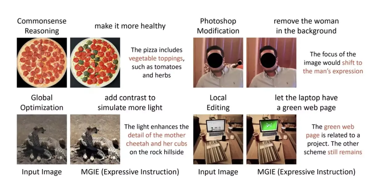 Siri sera-t-elle bientôt capable de modifier vos photos ?