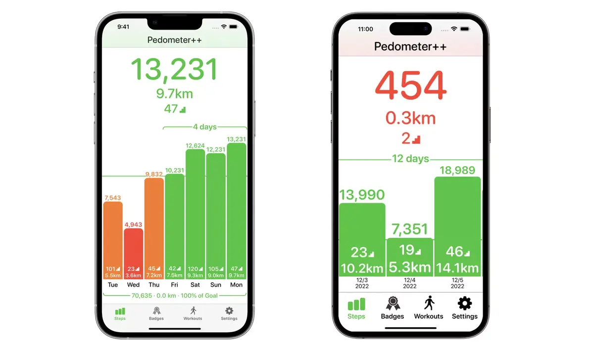 Des cartes hors ligne grâce aux fichiers GPX pour l'App Podomètre++