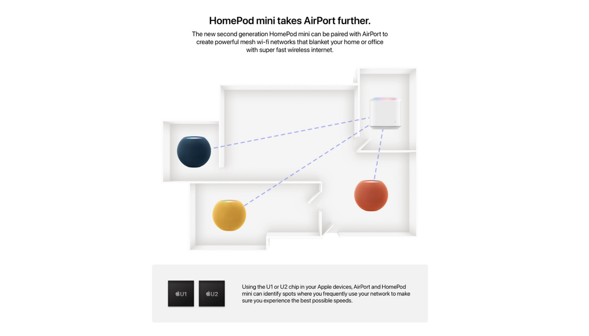 Souhaitez-vous le retour des routeurs AirPort d'Apple (Mesh, Time Machine, hub HomeKit/Matter) ?