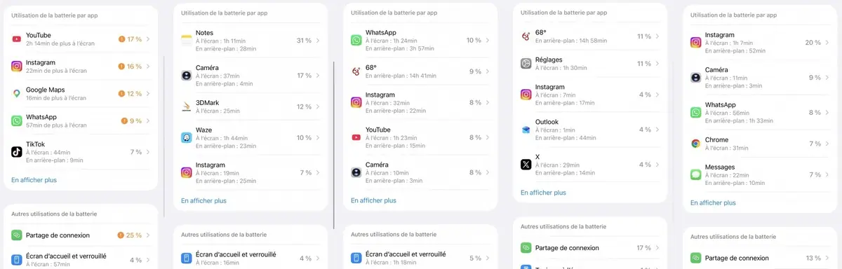 Test iPhone 18 Pro&nbsp;: un coup pour rien, vraiment&nbsp;?