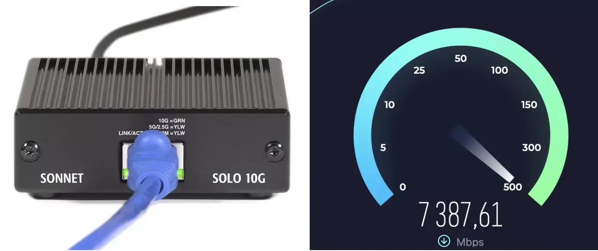 En filaire et en 10GbE, les débits restent plus élevés, à condition d'avoir la connexion adéquate, ici mon fidèle Sonnet Solo10G