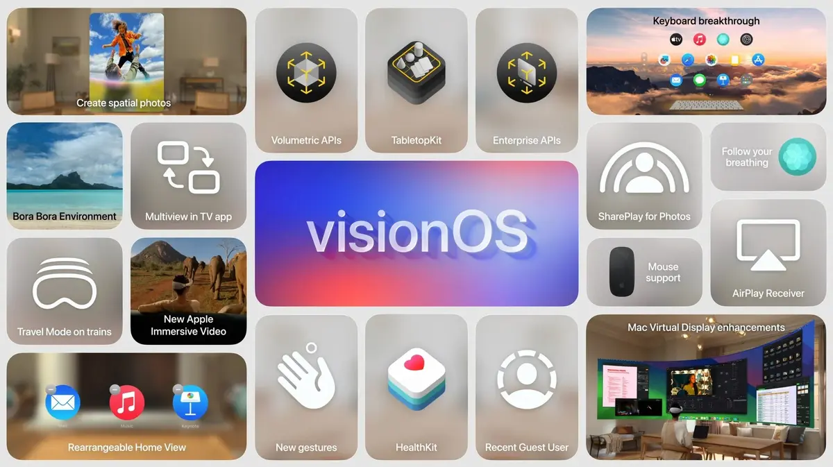 visionOS 2 WWDC2024 Vision Pro