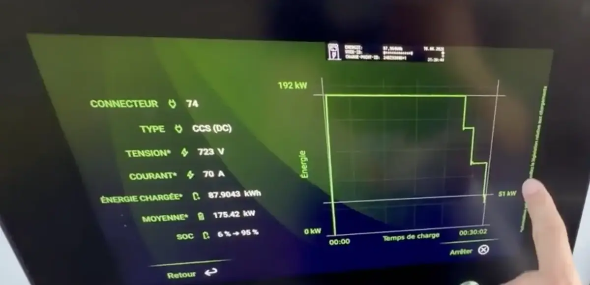 Essai Xpeng G9 Performance 2026 sur 2000Km&nbsp;: peut-il vraiment faire oublier les allemands&nbsp;?