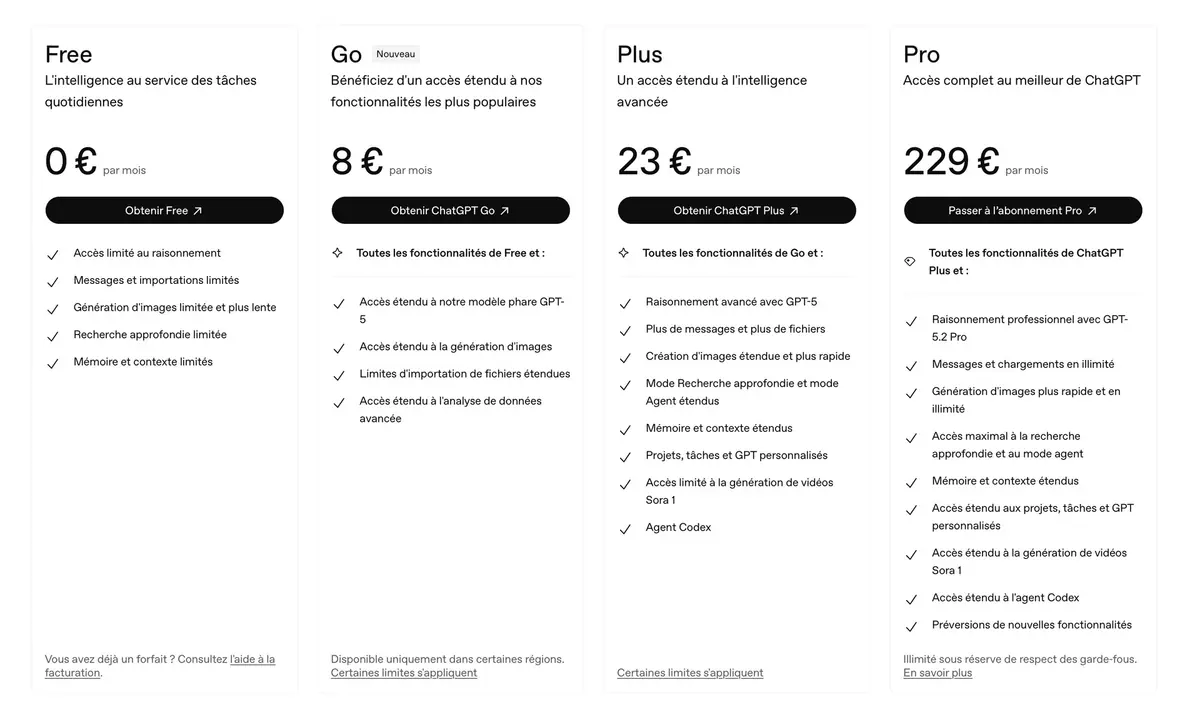 OpenAI lance enfin ChatGPT Go en France&nbsp;: un abonnement &agrave; 8 euros pour &eacute;largir l'acc&egrave;s &agrave; GPT-5