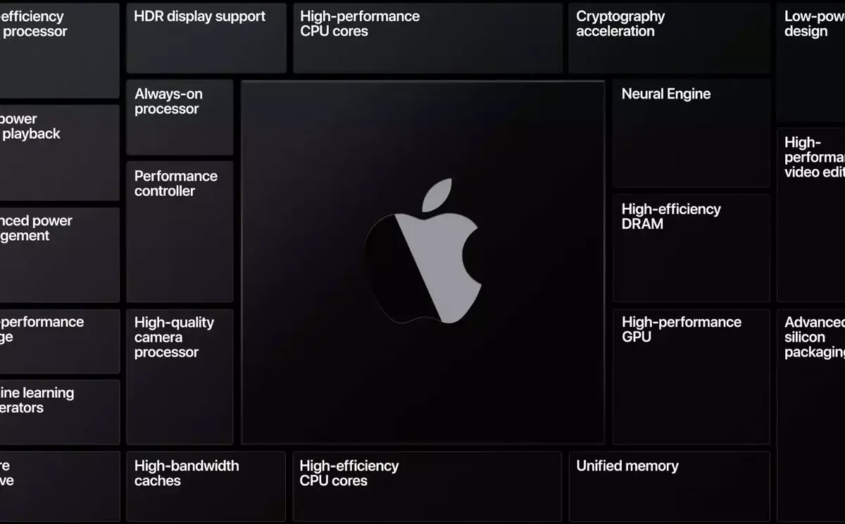 Une faille de sécurité impossible à corriger sur les puces Apple Silicon !