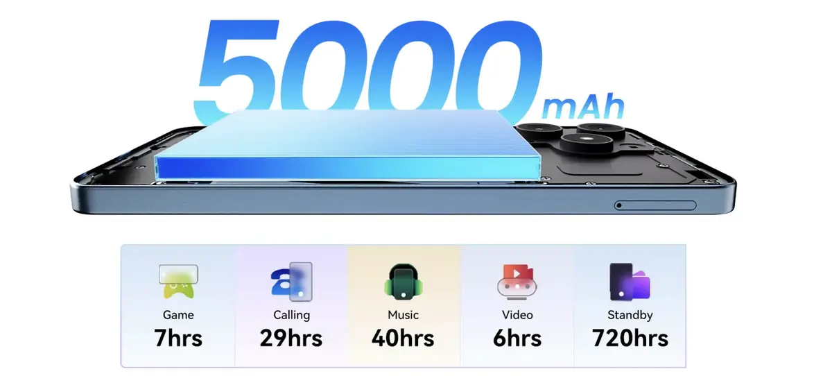 Blackview Wave 9C&nbsp;: un smartphone avec l'essentiel, &agrave; un prix mini&nbsp;!