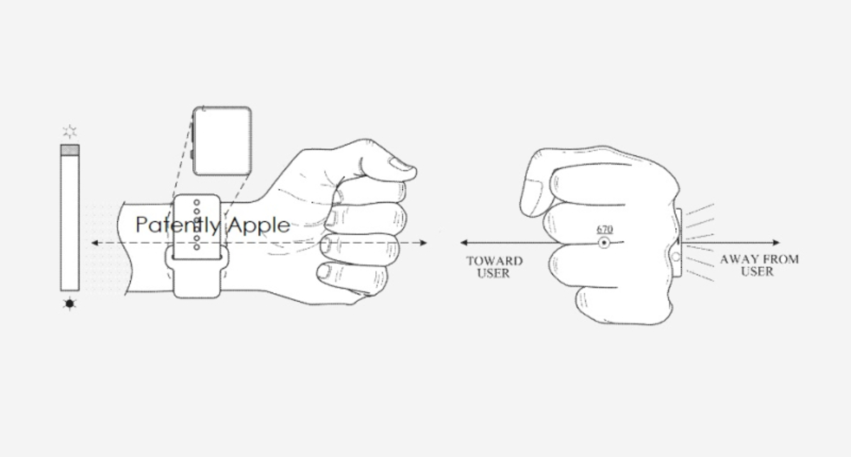 Apple Watchの「懐中電灯」機能に変更しますか？ [調査]