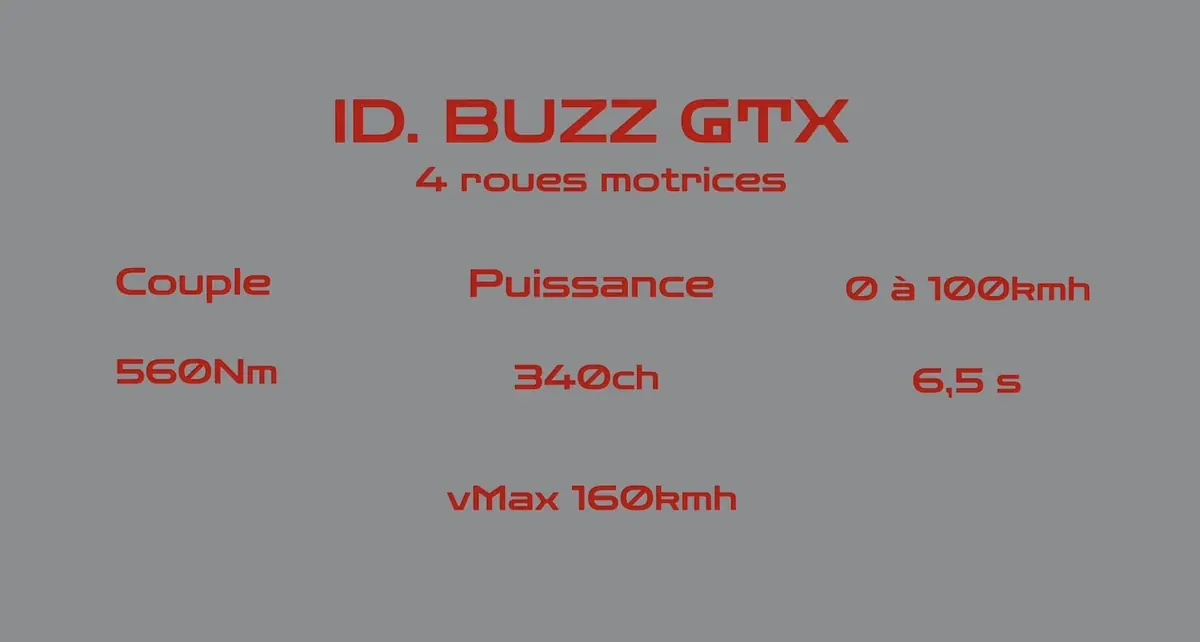 Essai ID Buzz GTX&nbsp;: 4x4, 7 places, la meilleure version&nbsp;?