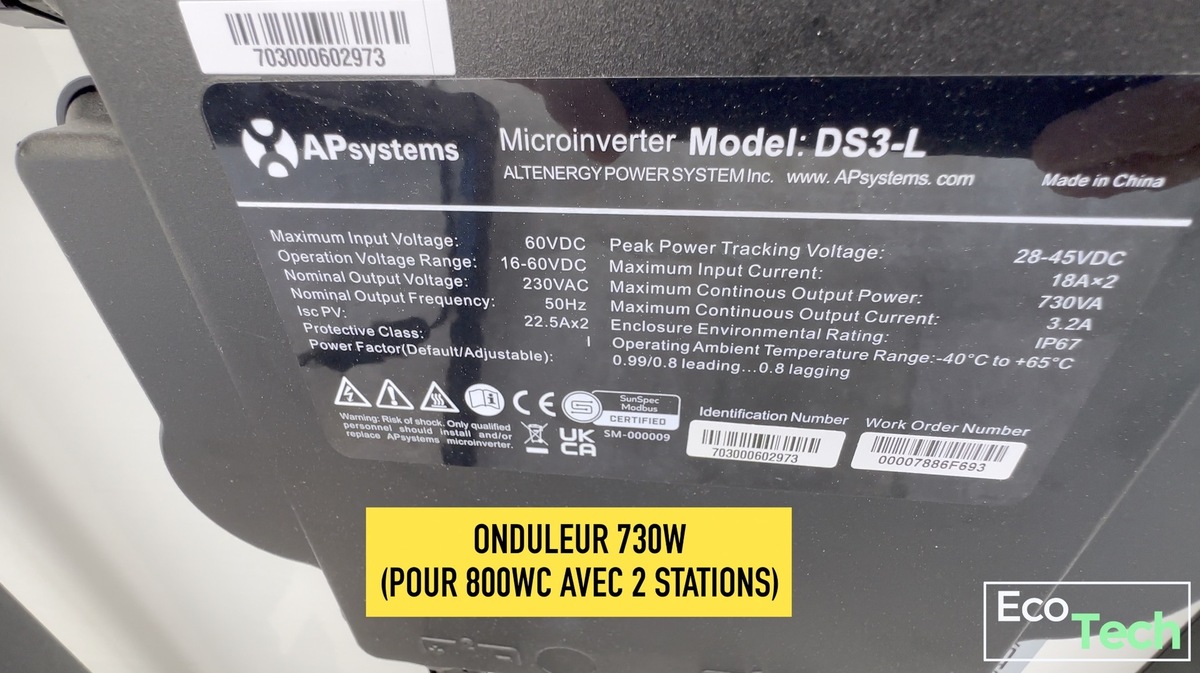 Installation des panneaux solaires de Sunethic : mieux que Sunology ? Tuto