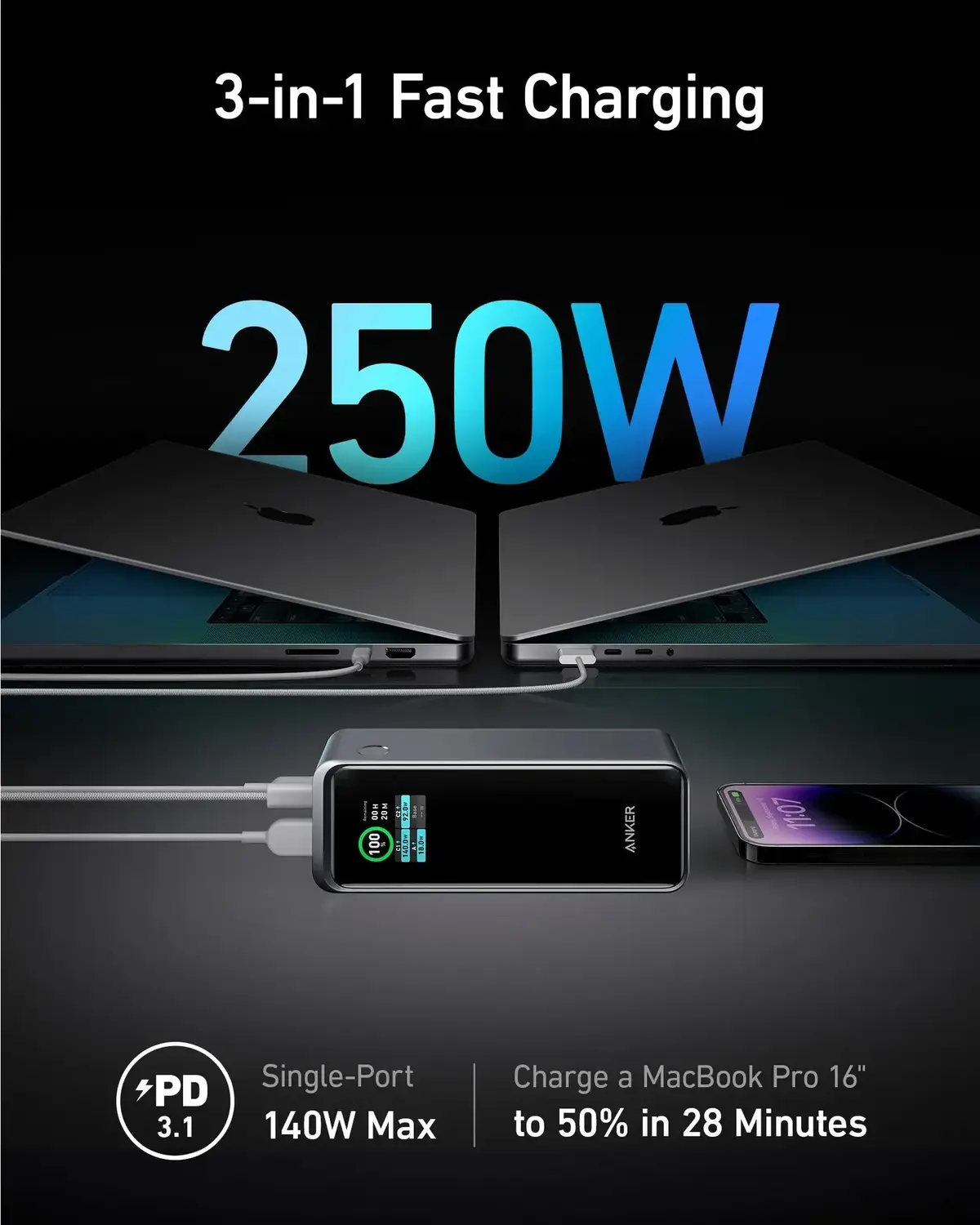 Vous pouvez ajuster la puissance de chaque port de ce nouveau chargeur 250W d'Anker