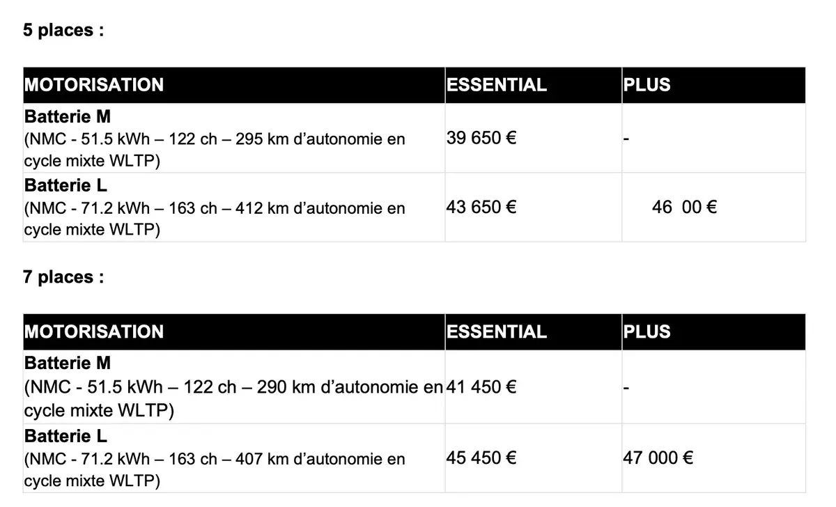 Un van &eacute;lectrique 7 places &agrave; 41 450&nbsp;&euro;&nbsp;: le Kia PV5 a un autre argument face &agrave; l'ID.Buzz&nbsp;!