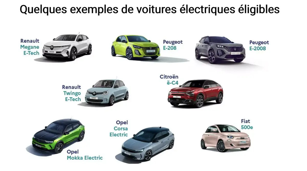 Voiture électrique à 100€/mois : quels modèles et sous quelles conditions ?