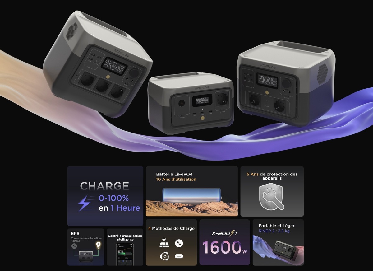 Les batteries EcoFlow RIVER 2 (moins de 1kWh) sont disponibles en France dès 299€