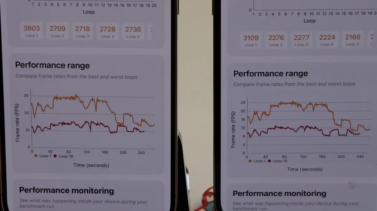 Test iPhone 15 Pro et 15 Pro Max : battre le titane quand il est chaud !