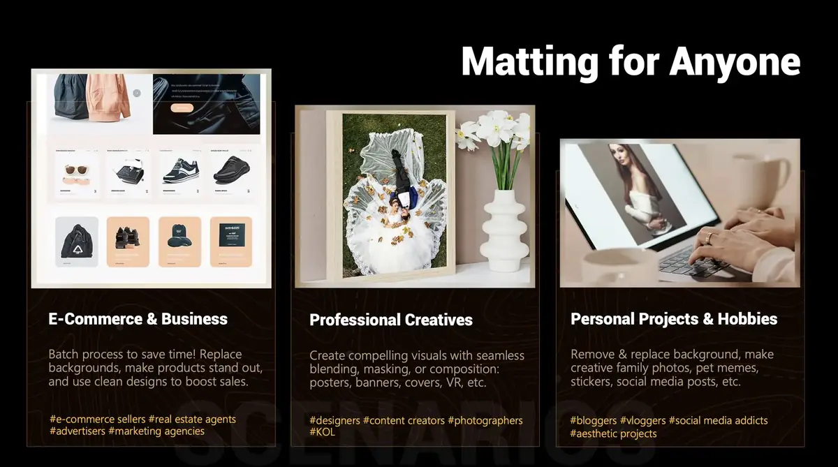 Aiarty Image Matting&nbsp;: l'outil de d&eacute;tourage ultra-pr&eacute;cis &agrave; son prix le plus bas de l&rsquo;ann&eacute;e