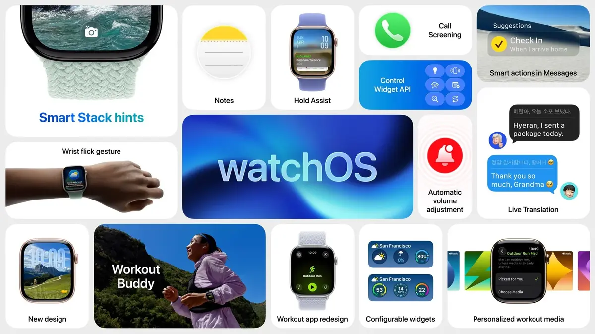 L'Apple Watch Ultra 2 à 739€ pour le Prime Day : le prix le plus bas jamais affiché !