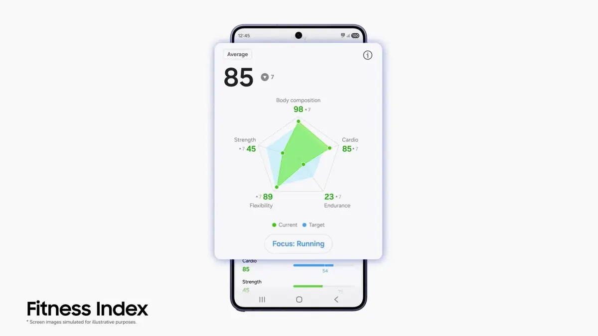 Samsung muscle son appli sant&eacute; avant la Galaxy Watch 9, et vise clairement l'Apple Watch