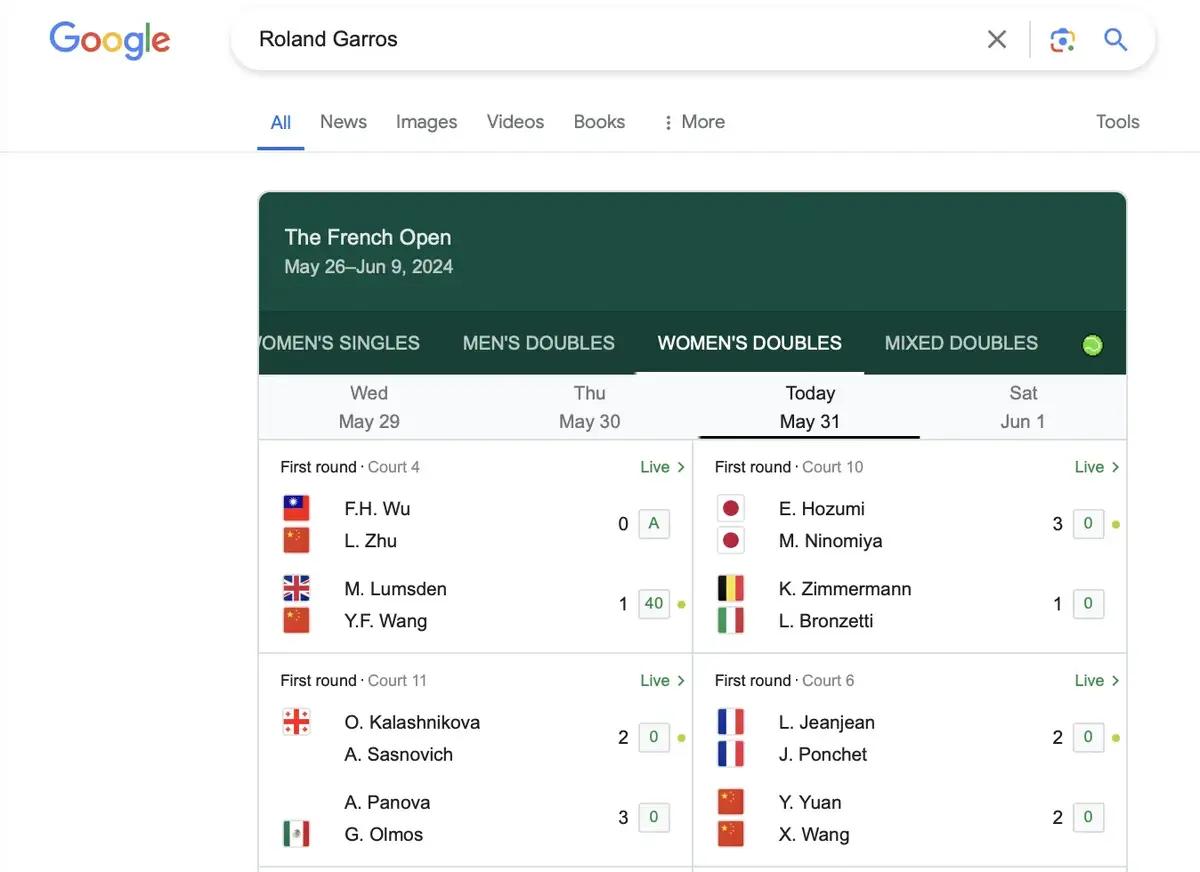 Google a caché un jeu Roland Garros ! Où se trouve-t-il ?