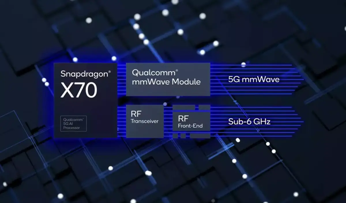 Pas de modem 5G Apple avant les iPhone 18