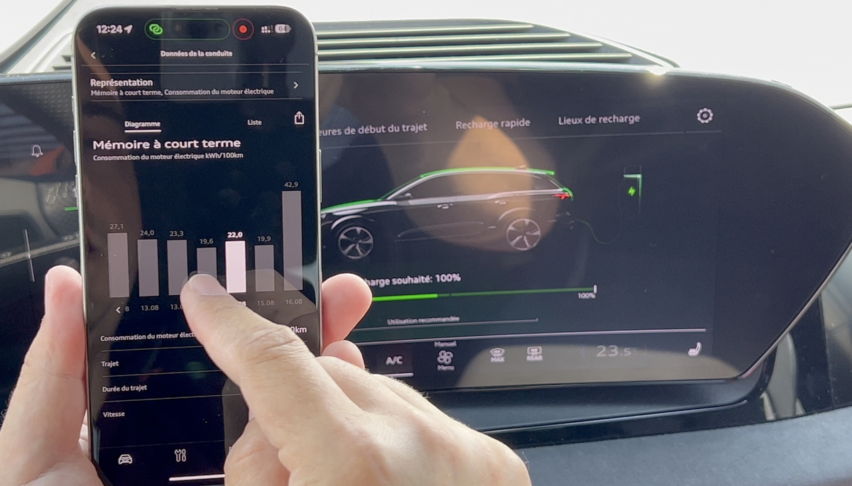 Test du système Audi MMI 2024 : enfin à la hauteur de Tesla ?