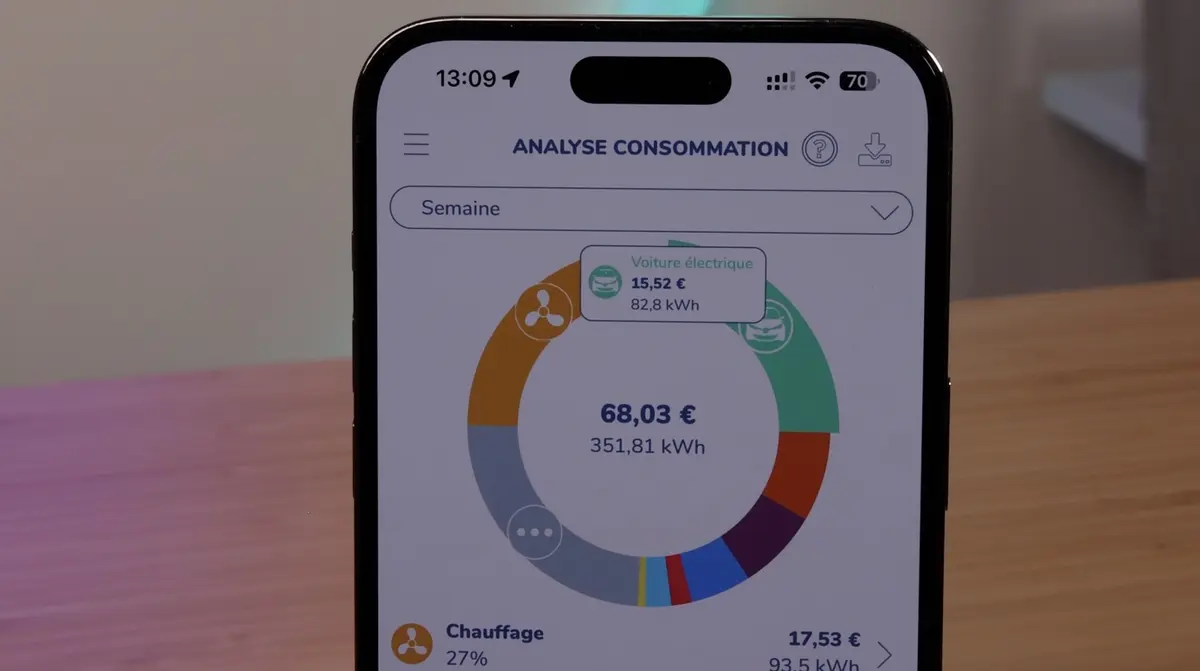 Test Ecojoko : suivez votre consommation électrique avec précision
