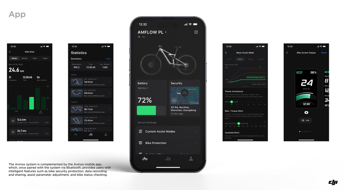 DJI révolutionne les VTT électriques !