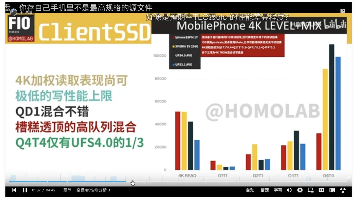 Test iPhone 18 Pro&nbsp;: un coup pour rien, vraiment&nbsp;?