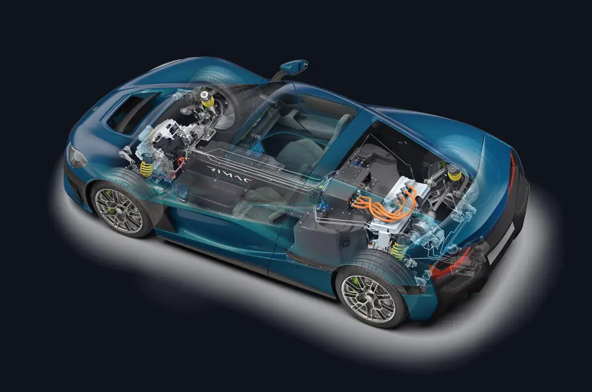 Rimac développe une batterie solide pour la future hypercar électrique de Bugatti