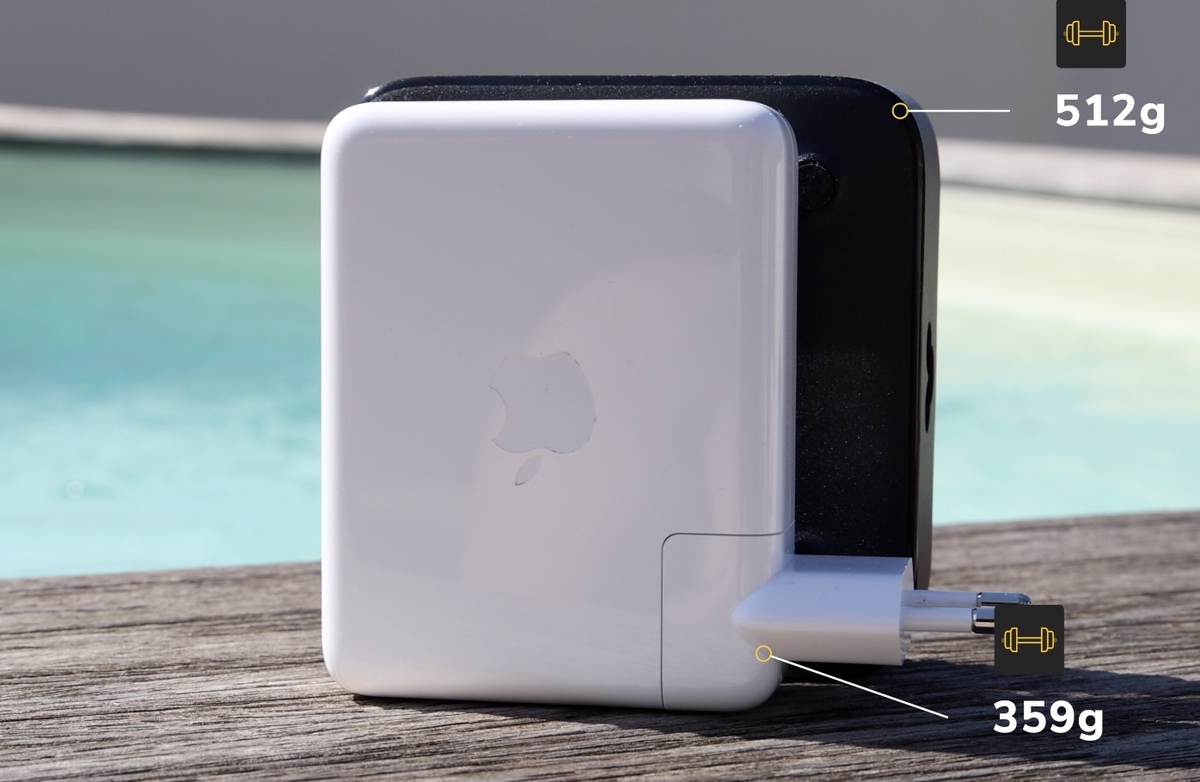 Petit test du chargeur UGreen 200W (6 ports) : peut-il remplacer ceux d'Apple ?