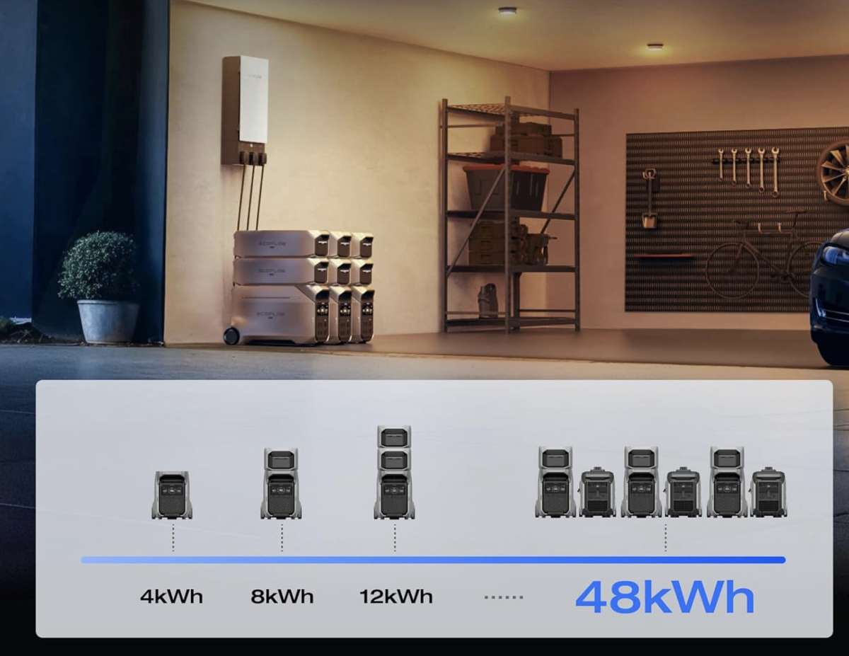 La batterie EcoFlow Delta Pro 3 peut alimenter une maison et dépanner une voiture électrique !