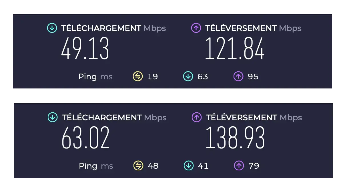 Vitesse VPN Intego ONE