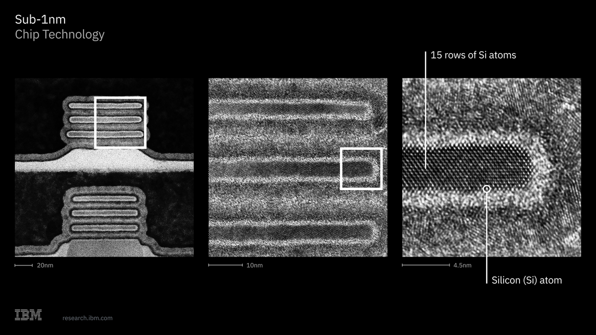 IBM passe sous le nanom&egrave;tre&nbsp;: sa puce &agrave; 0,7 nm entasse 100 milliards de transistors