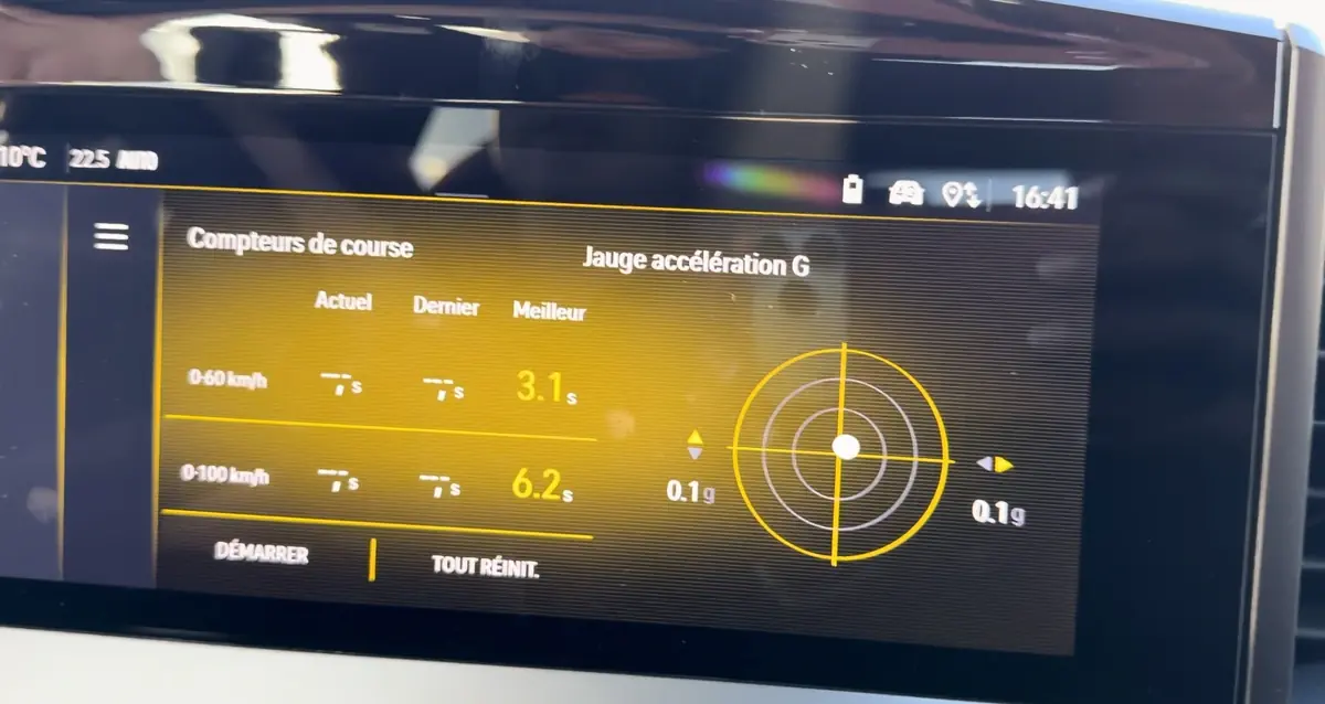 Essai Opel Moka GSE : les chevaux ou l’autonomie, il faut choisir !