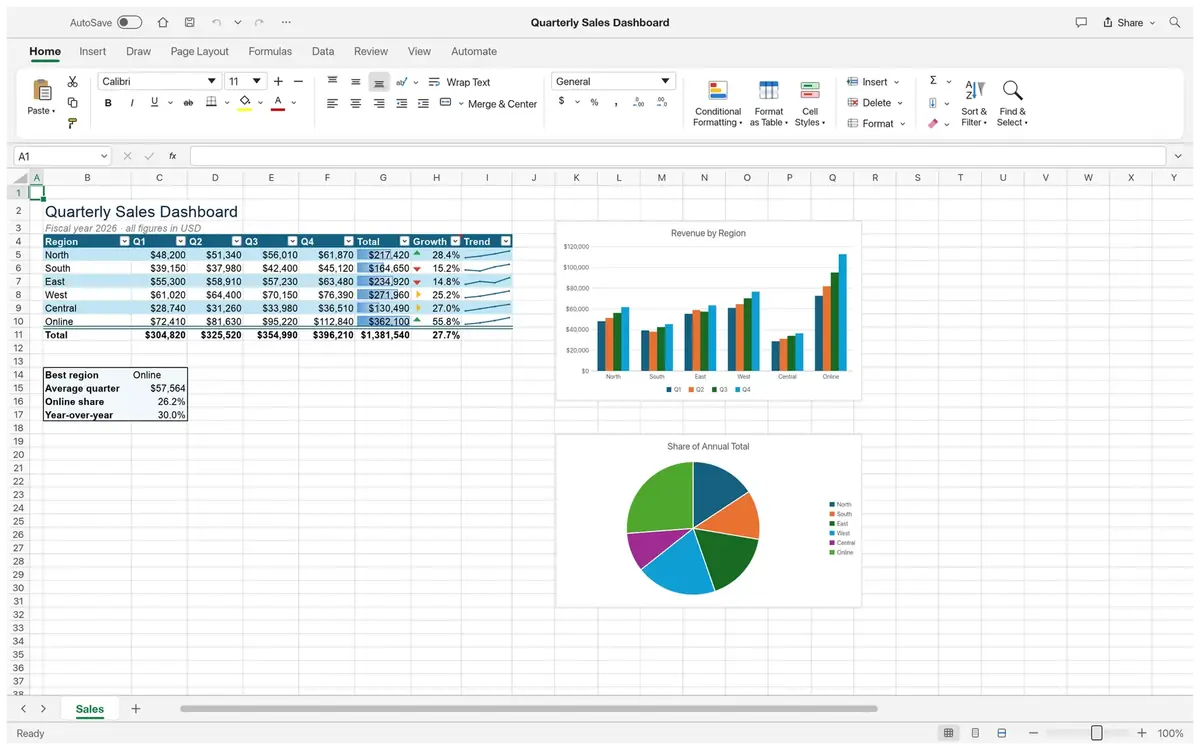 Word, Excel et PowerPoint recr&eacute;&eacute;s gratuitement avec Claude par un seul d&eacute;veloppeur